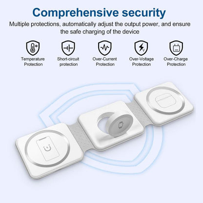 EFAITHFIX Wireless Charger, 3 in 1 Wireless Charging Station, Fast Wireless Charging Stand for Iphone 15 Proseries for Apple Watch SE for Airpods Pro (White) 3 in Foldable Multidevice 3 in Cable Folding Black Magnetic Electronic Adjustable Protection